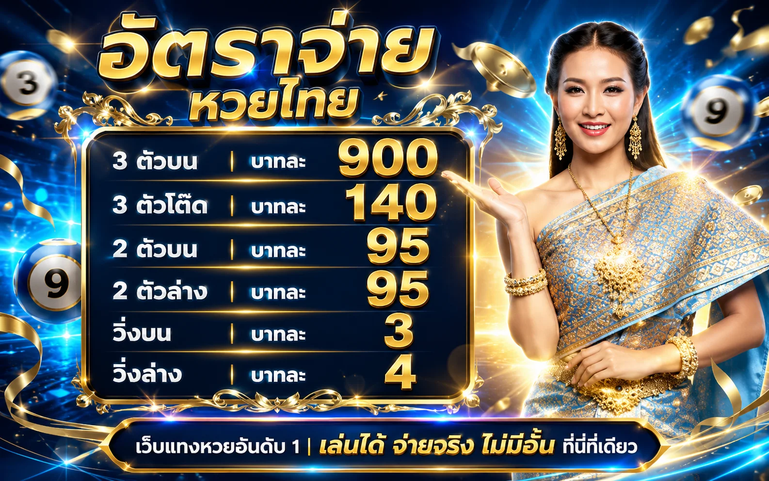 หวยออนไลน์และคีโน่ออนไลน์ ตรวจผลหวยล่าสุด KAMO99